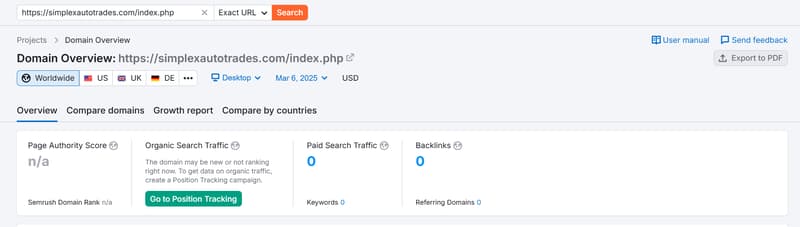Semrush自然搜索流量数据