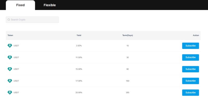การลงทุนและผลตอบแทน (Earn)
