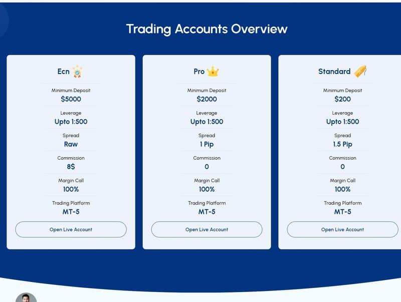 TargetFx account types
