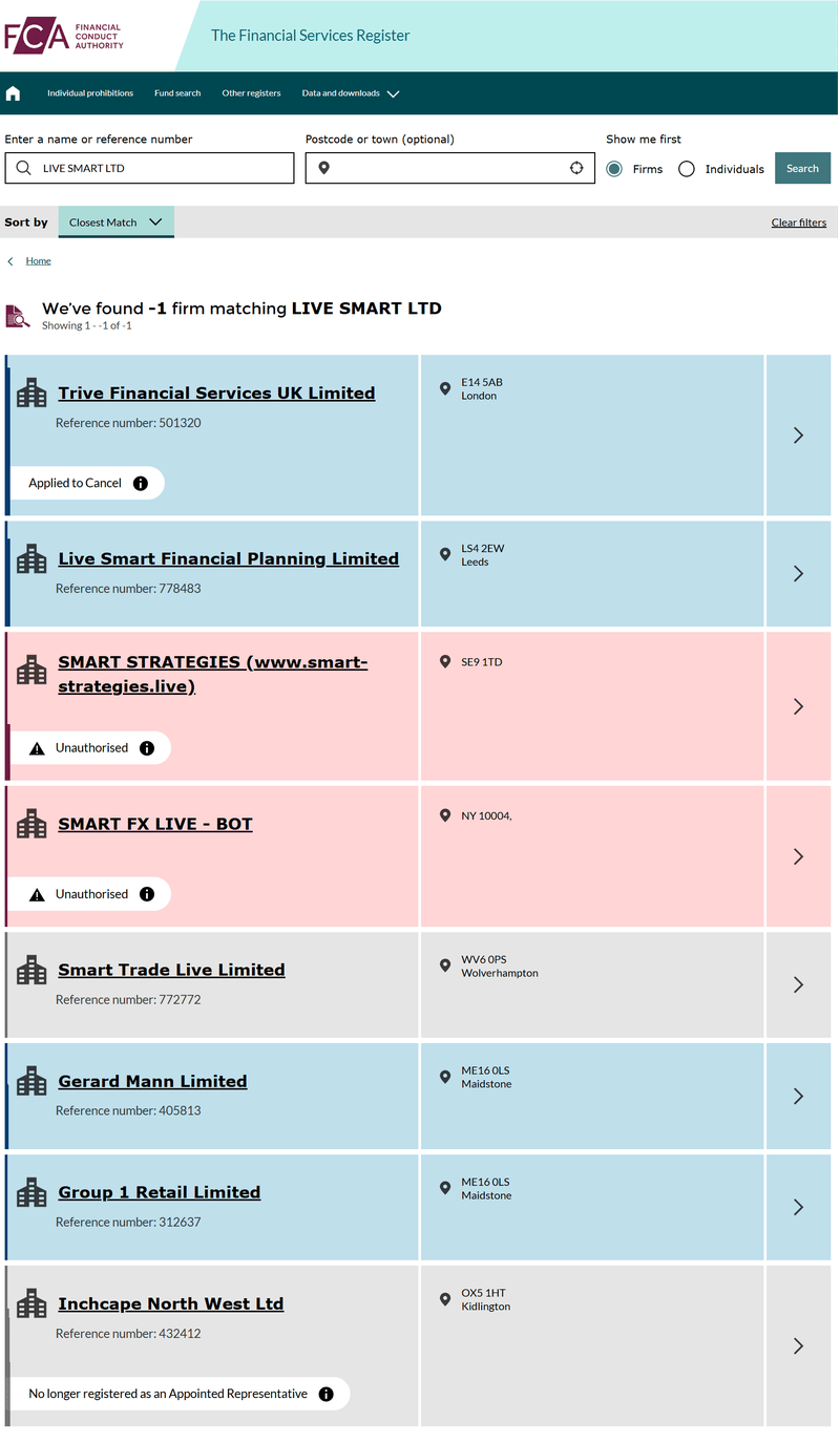UK Financial Conduct Authority（FCA）