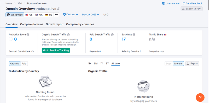 Semrush自然搜索流量数据查询结果
