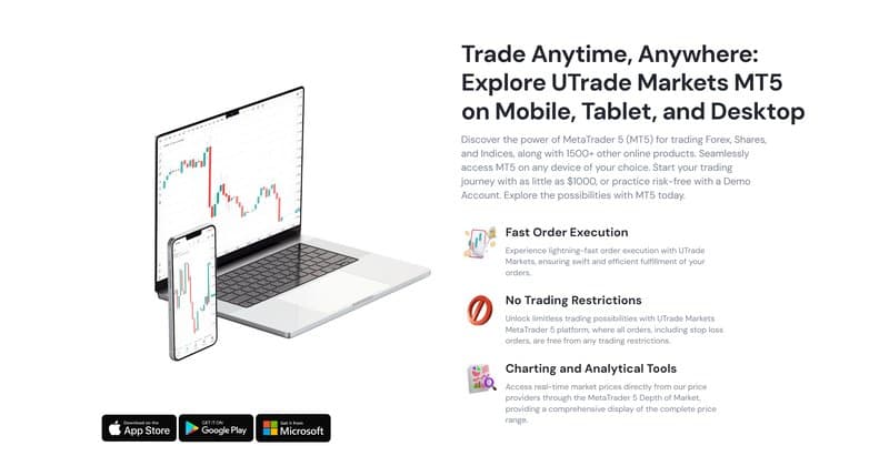 Marketrade Utrade Markets Reviews: Rating, Industry Rank, and Risk Analysis