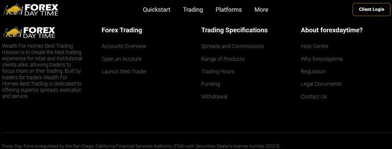 Forex Day Time