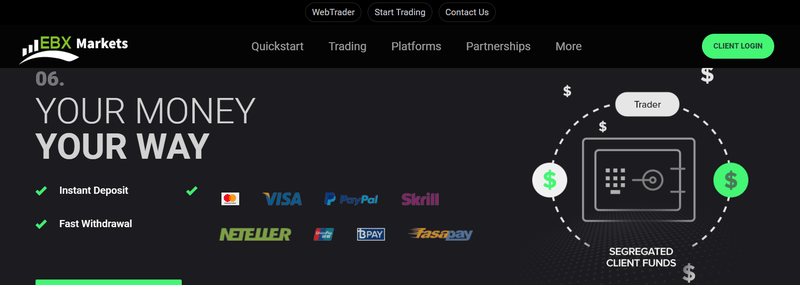 EBX Markets