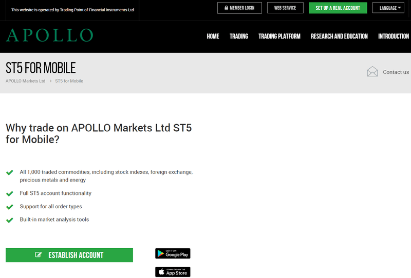 APOLLO Markets Ltd