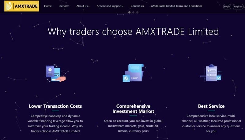 การออกแบบเว็บไซต์ของ AMXTRADE Limited
