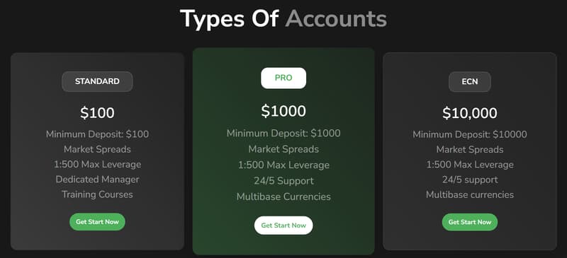 Account Types