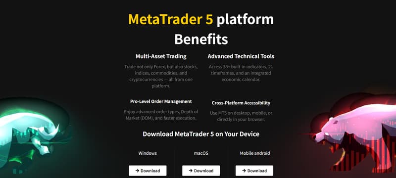 Trading Platform