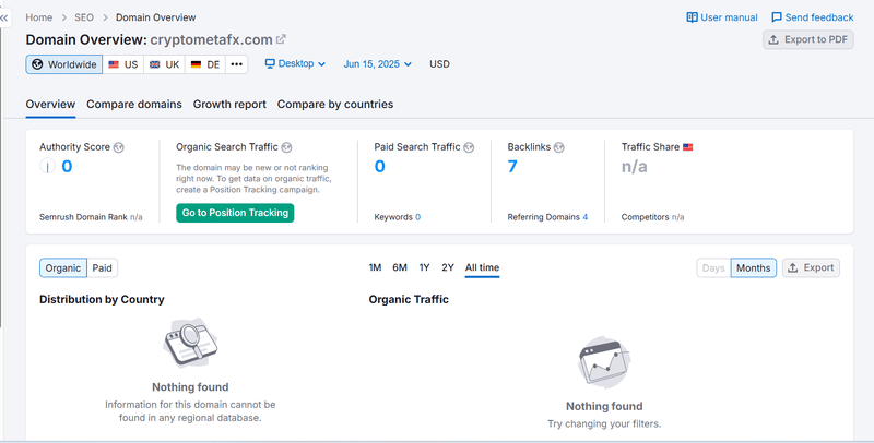 Resultado de consulta de datos de tráfico de búsqueda natural de Semrush