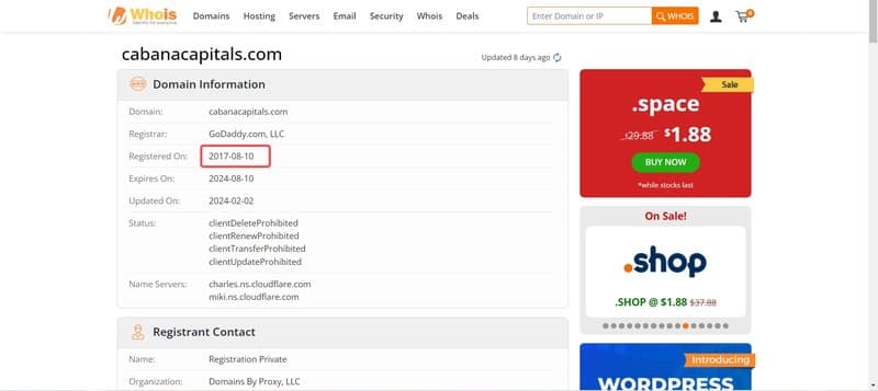 Cabana Capitals&#x27;s domain registration time
