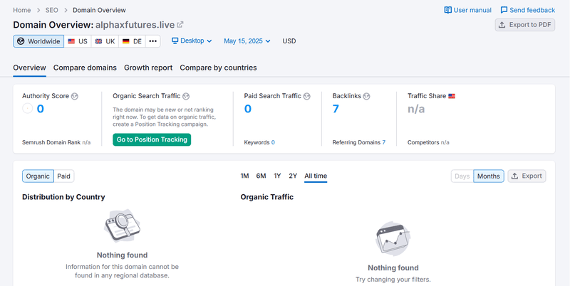 Semrush Natural Search Traffic Data Query Result