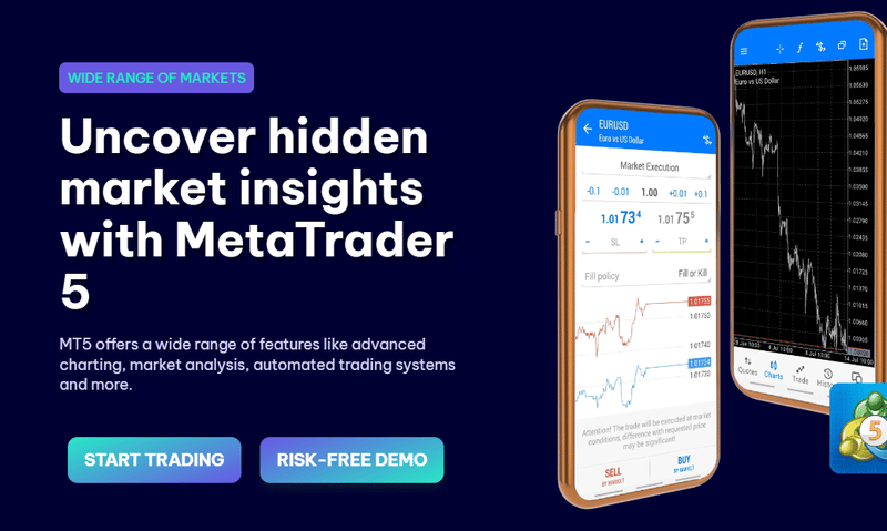 trading software