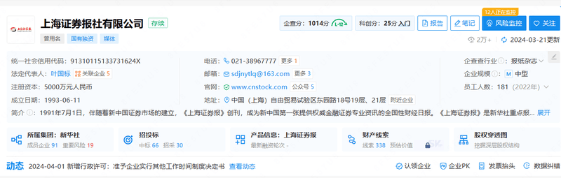 Shanghai Securities News Registration Information