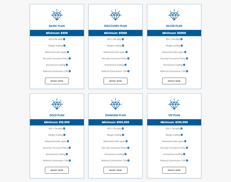 accounts