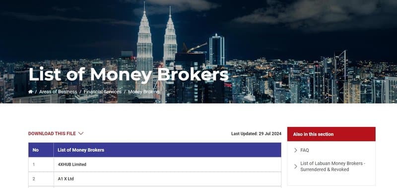 Regulatory Information of Easy Way Global 1