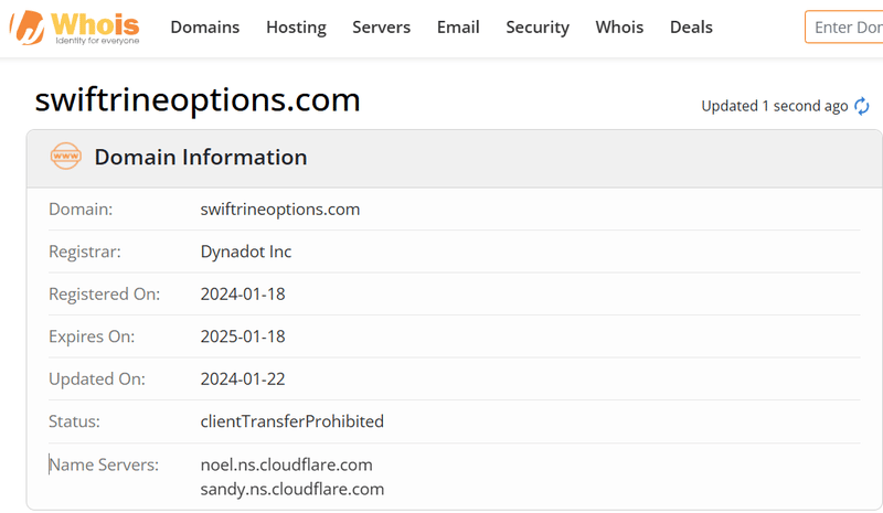 Swiftrine Options