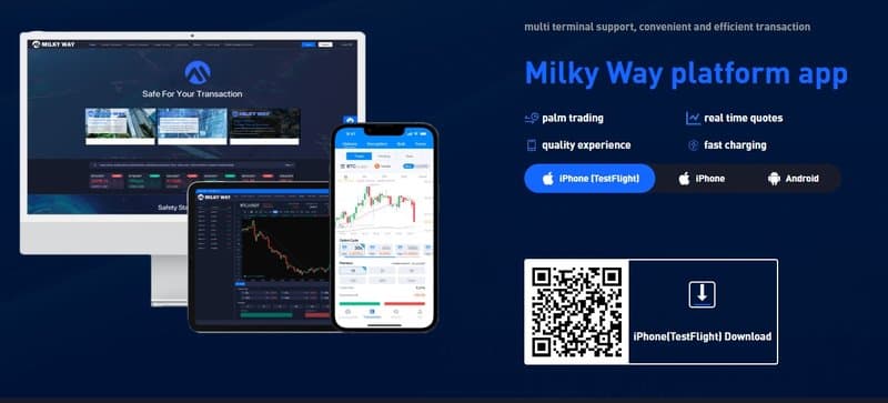 Trading Software