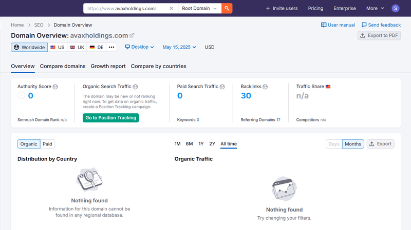 Resultado de la consulta de tráfico de búsqueda orgánica de Semrush