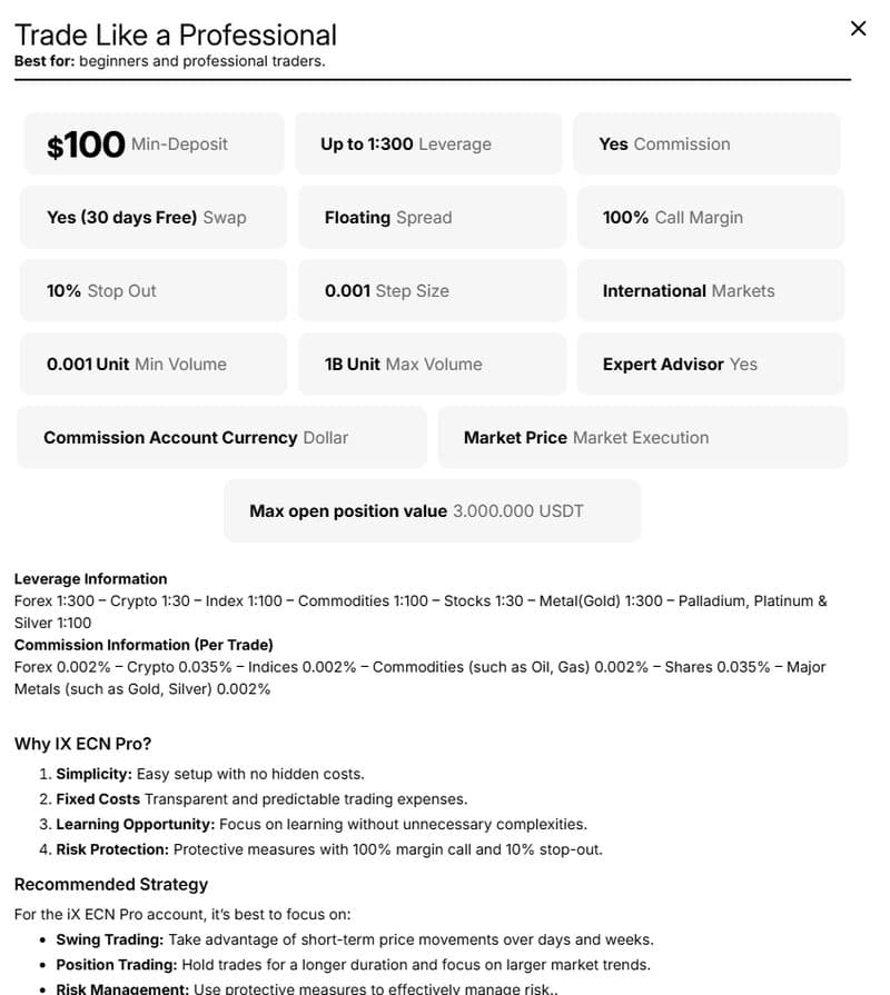 Account Types