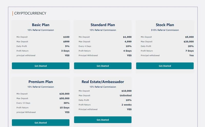 Account Types at Richradiant-Energy