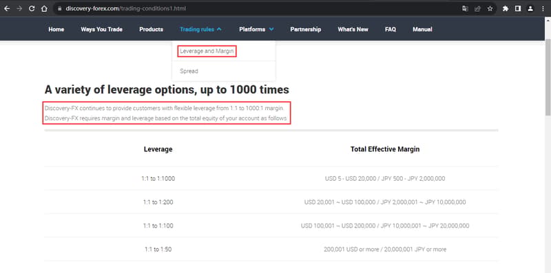 Official website shows margin ratio information 2