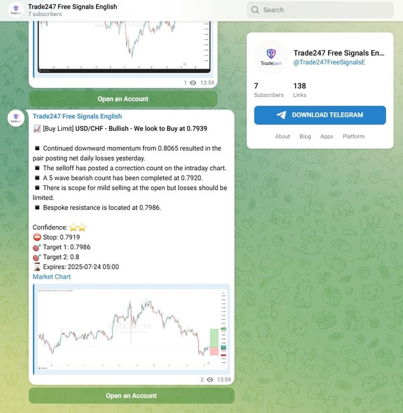 Telegram Channel
