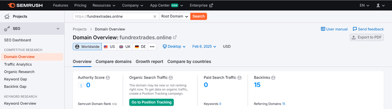 ข้อมูลปริมาณการเข้าชมจาก Semrush