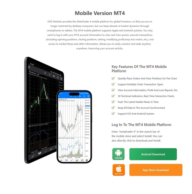 Trading software