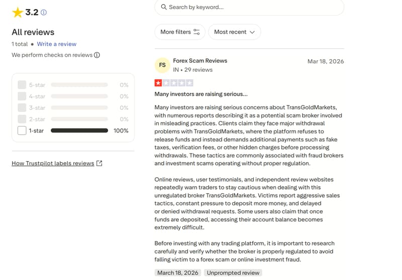 User Reviews