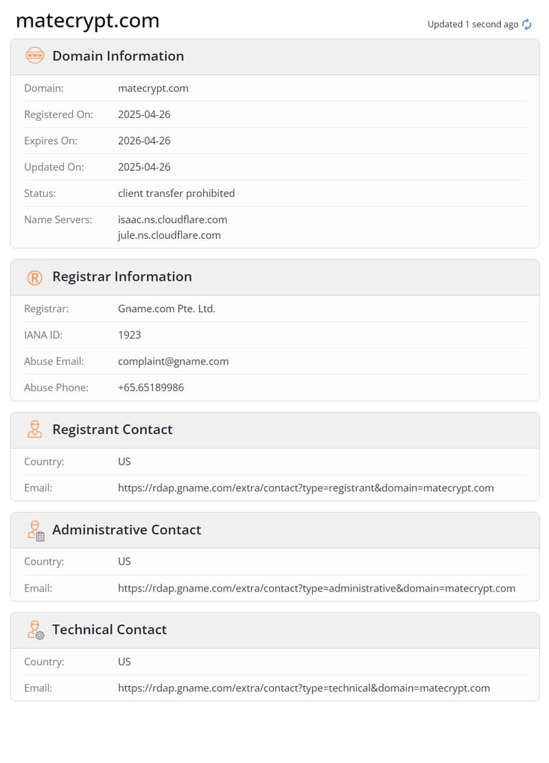 whois