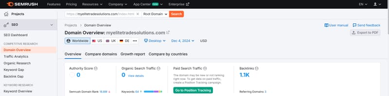 Elite Trade Solutions