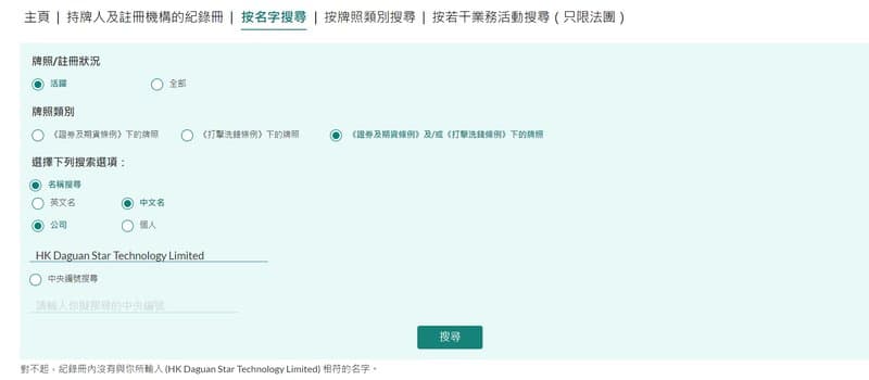 HK Daguan's Regulatory Information