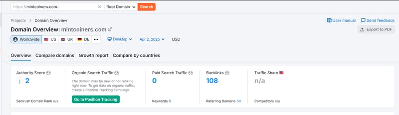 Semrush ข้อมูลการเข้าชมแบบธรรมชาติ