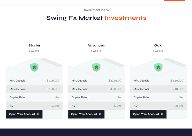 Investment Plans