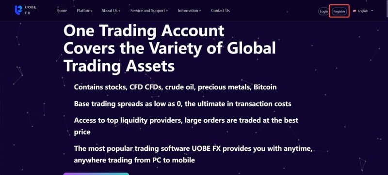 UOBE FX's account opening steps