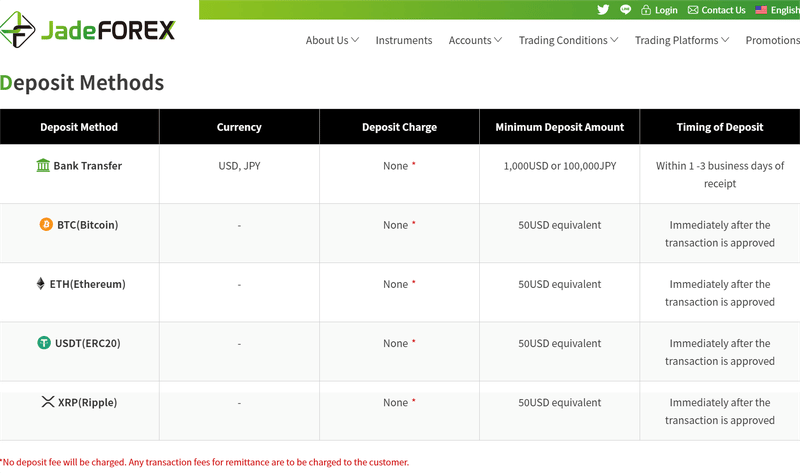 JadeFOREX
