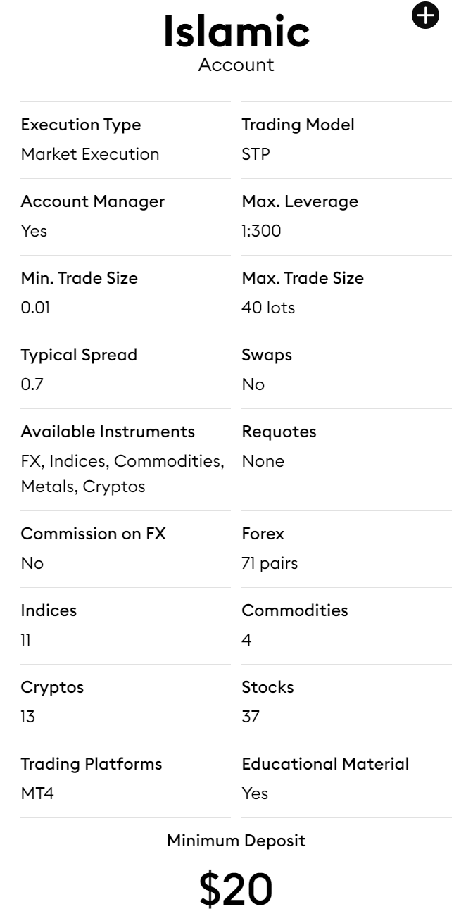 LQDFX