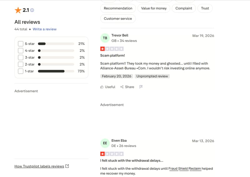 user reviews