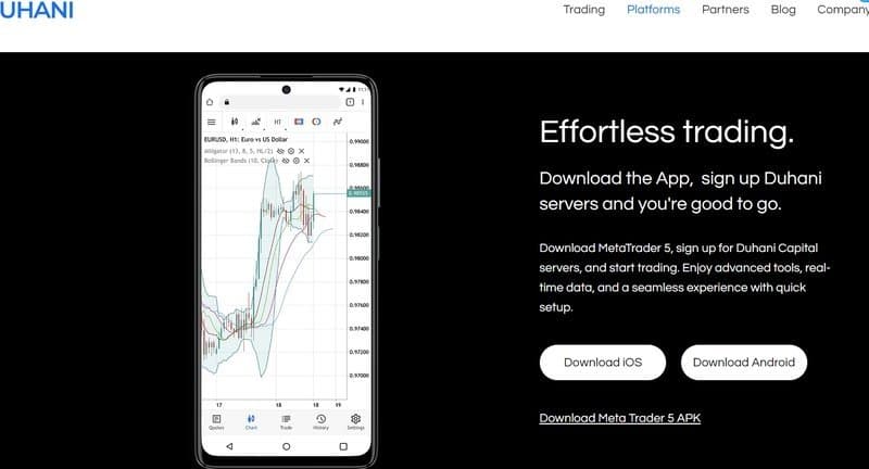 Duhani Capital's trading software
