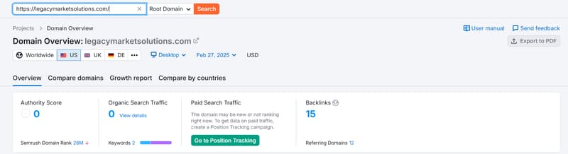 ข้อมูลการเยี่ยมชมเว็บไซต์จาก Semrush