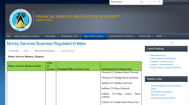 Saint Lucia Regulation