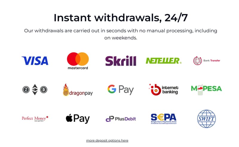 Deposit and Withdrawal Methods