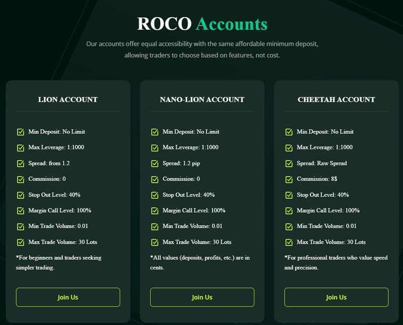 Account Types