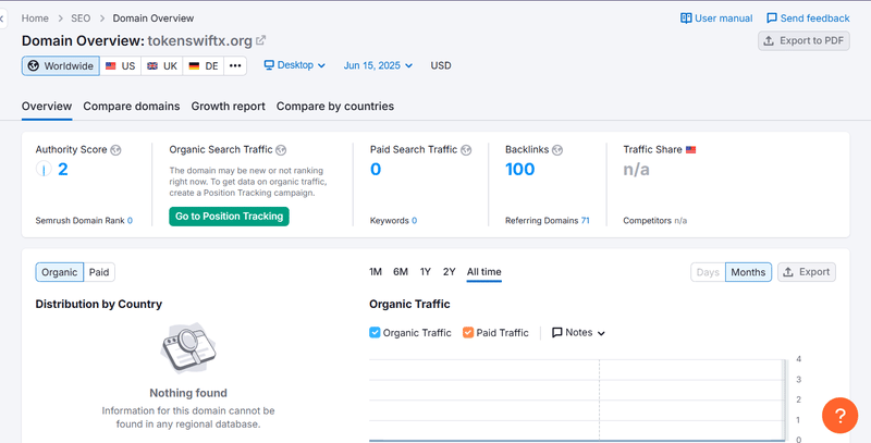 Semrush自然搜索流量数据查询结果