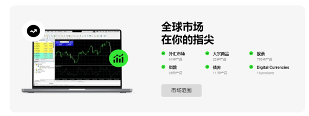 IC Markets Trading Products