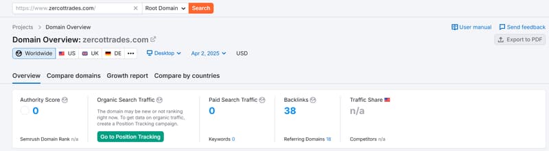 Semrush 자연 검색 트래픽 데이터