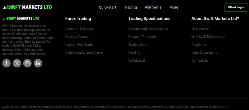 Swift Markets Ltd