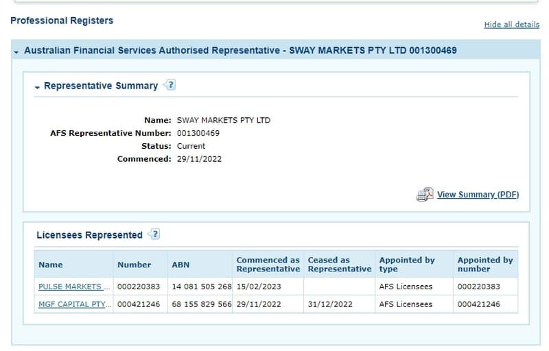 Sway Markets CAR License Inquiry