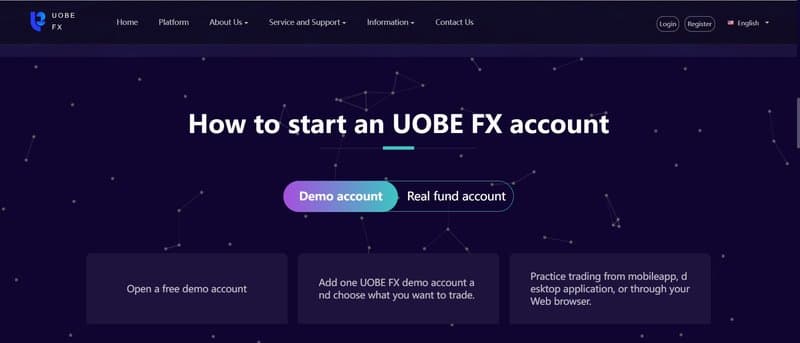 UOBE FX's account types