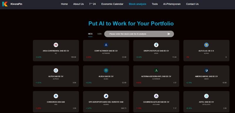 Stock Analysis and AI Technology Integration